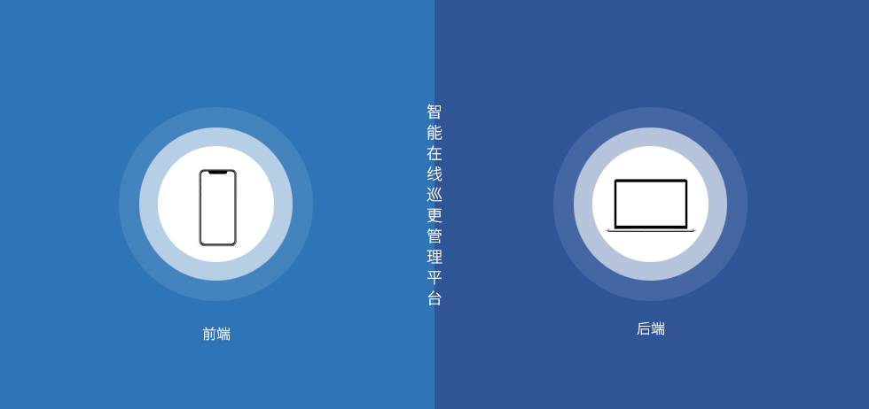 智能在线巡更巡检管理系统-前端和后台.jpg